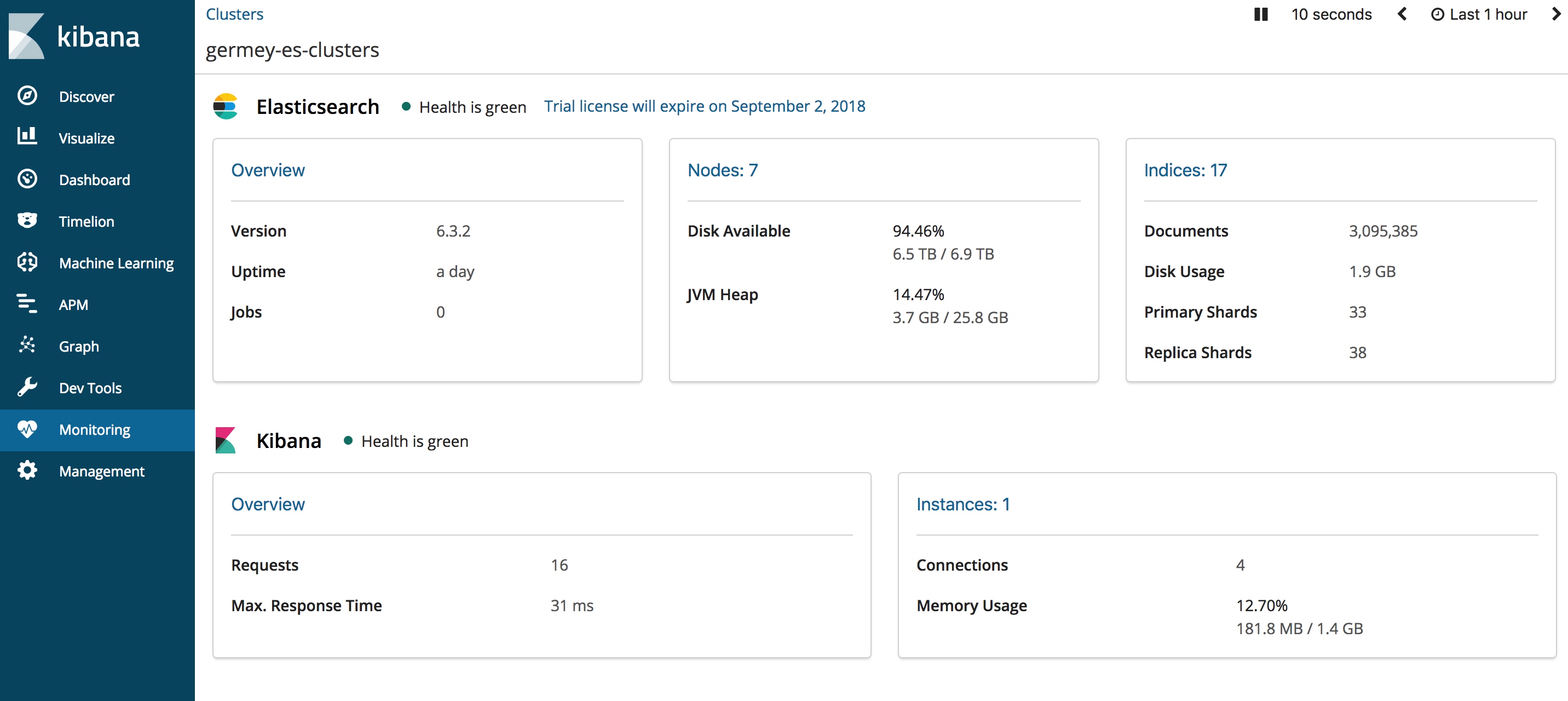 Ubuntu 搭建 Elasticsearch 6 集群流程